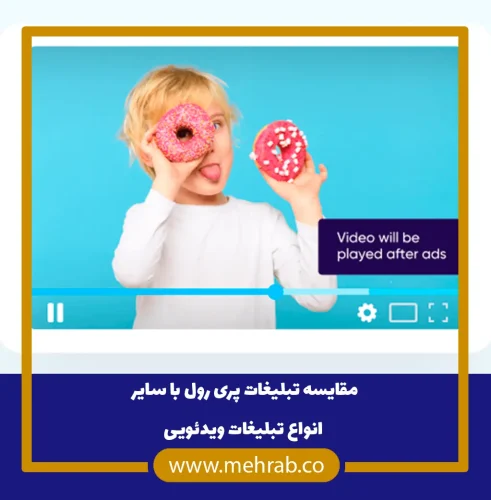 مقایسه-تبلیغات-پری-رول-با-سایر-انواع-تبلیغات-ویدئویی